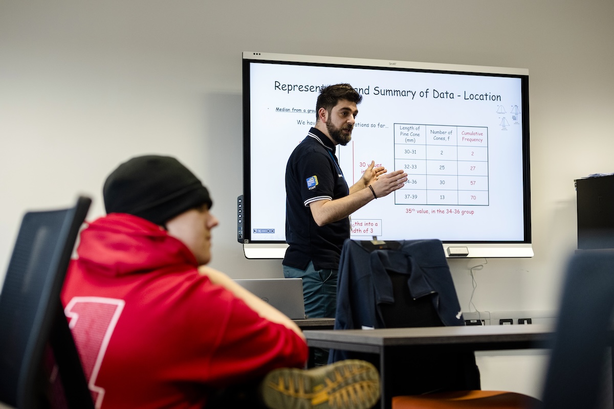 teacher standing in front of a class teaching